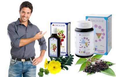 androzin cdf