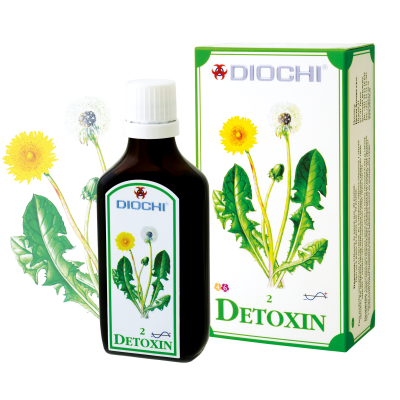 DETOXIN* 50 ml 22,5% obj. (R) 2020