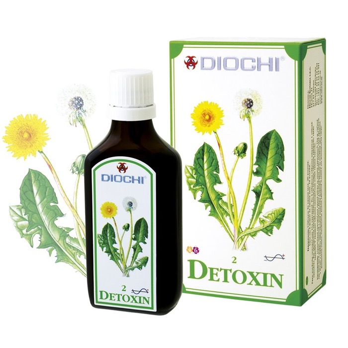DETOXIN* 50 ml 22,5% obj. (R) 2020