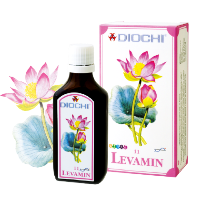 LEVAMIN* 50 ml 22,5% obj. (R) 2020